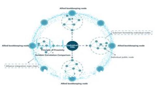 如何在TP钱包中购买USDT：详细指南