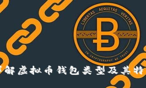 详解虚拟币钱包类型及其特点