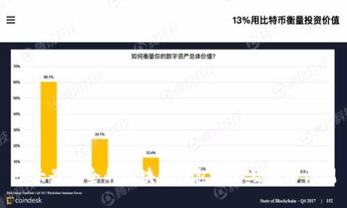 十大最安全的区块链钱包排名及详细评测
