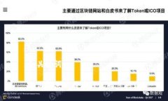 和关键词如何解决比特币钱包同步问题