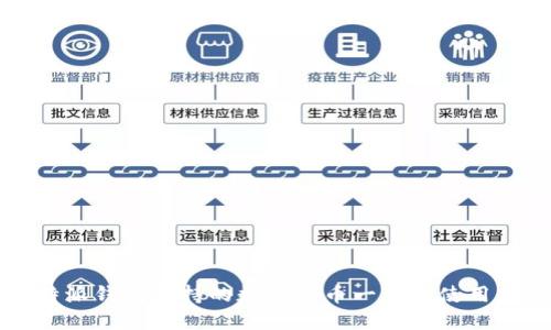 比特派钱包支持的数字货币一览及使用指南