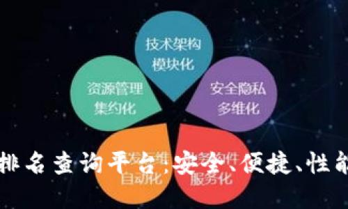 区块链钱包排名查询平台：安全、便捷、性能全方位解读
