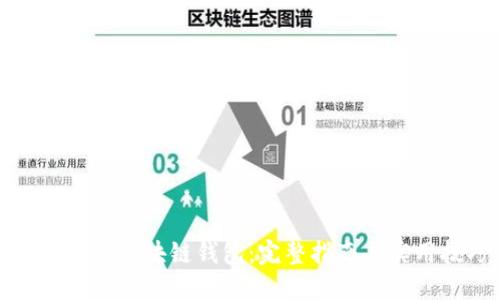 如何搭建区块链钱包：完整指南与实用技巧