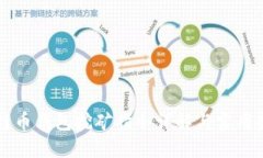比特币钱包挖矿指令详解
