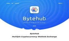 : USDT钱包APP免费下载：最佳选择与使用指南