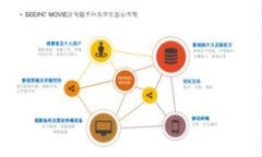   俄罗斯比特币钱包使用指南：从注册到交易全解