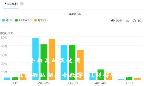 思考一个和 和5个相关的关键词

 什么虚拟币钱包的私钥是全数字的？详解安全性和使用技巧
