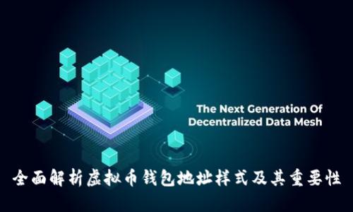 全面解析虚拟币钱包地址样式及其重要性