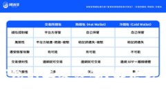 如何找回比特币钱包的二