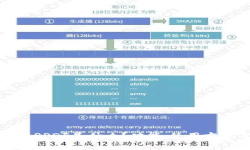 : 以太坊钱包PPDF是什么？功能、使用方法及优势解析