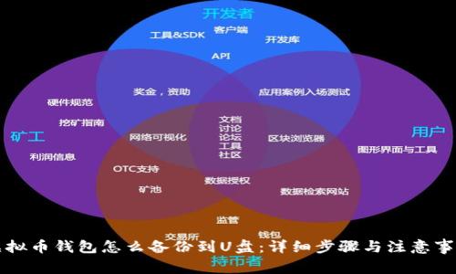 虚拟币钱包怎么备份到U盘：详细步骤与注意事项