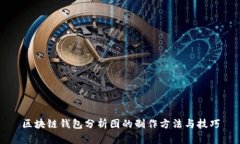 区块链钱包分析图的制作