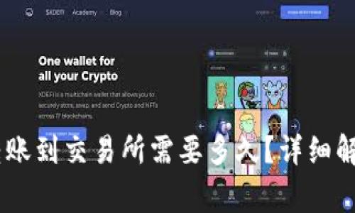 USDT从钱包转账到交易所需要多久？详细解读与常见问题