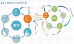 2023年最新虚拟币钱包推荐