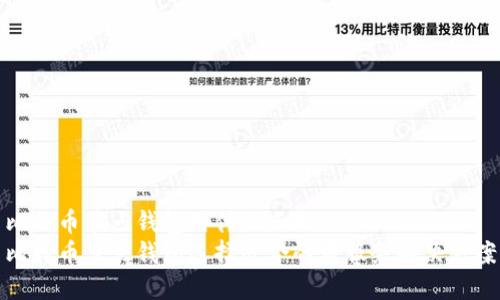 比特币节点钱包用什么云好  
比特币节点钱包选择适合的云服务解决方案