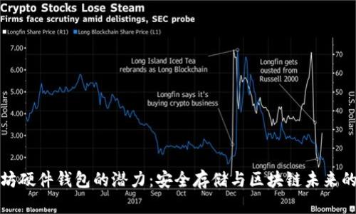 以太坊硬件钱包的潜力：安全存储与区块链未来的结合