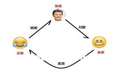 biasotiUSDT能转到波场钱包吗
