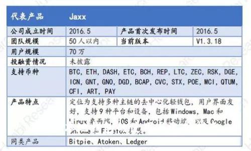 USDT本地钱包的使用与选择指南