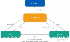 如何在欧易提取USDT钱包地