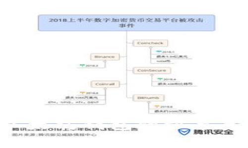 如何搭建以太坊钱包同步节点：完整指南