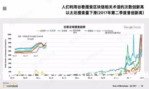 imToken钱包如何进行零撸？详细指南与实用技巧