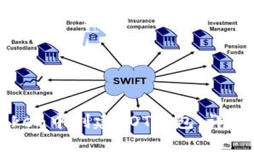 如何在imToken中创建DOT钱包：详细步骤与技巧