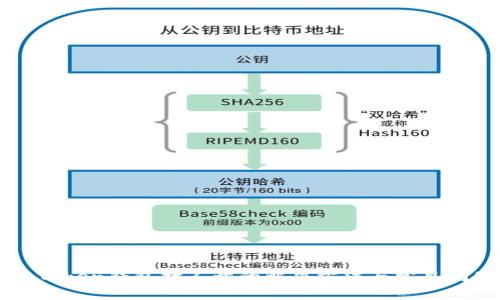 imToken钱包打不开的解决方法与常见问题