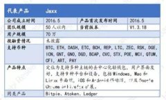imToken身份钱包的原理解析