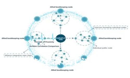 imToken钱包还能注册吗？详尽解析与使用指南