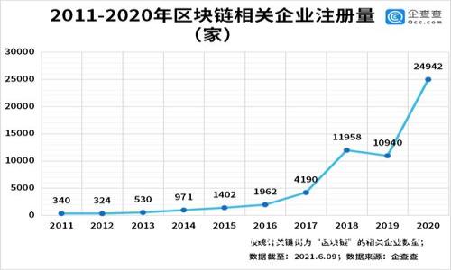 如何在安卓设备上下载和使用imToken钱包