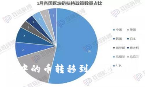 如何将IM钱包中的币转移到交易所？详细步骤指南