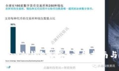 如何取消imToken冷钱包服务