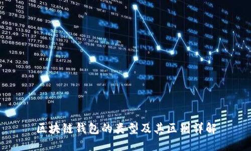 区块链钱包的类型及其区别详解