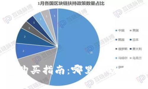 ImToken冷钱包购买指南：哪里可以找到最安全的选择