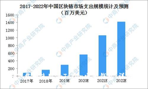 如何下载和使用imToken电子钱包：详细指南