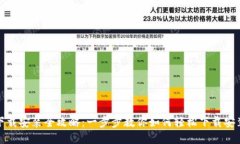 IM钱包下载安装全攻略：一