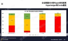 : imToken钱包app下载2.0：全