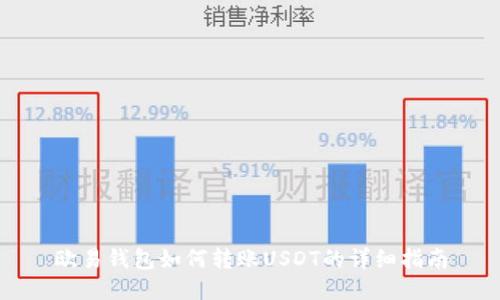 欧易钱包如何转账USDT的详细指南