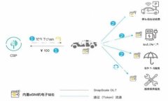   Tokenim钱包多久更换？破