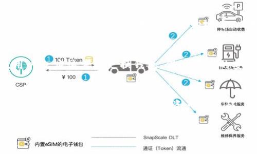   Tokenim钱包多久更换？破解常见疑问！ / 

 guanjianci Tokenim钱包, 加密钱包更换, 数字资产安全, 区块链钱包, 持续使用建议 /guanjianci 

Tokenim钱包介绍
Tokenim钱包是一个数字货币钱包，它允许用户存储、发送和接收各种加密货币。随着区块链技术的发展和数字资产的普及，越来越多的人开始使用加密钱包来管理他们的资产。Tokenim钱包不仅提供比特币和以太坊，还支持其他许多主流的数字货币。这种钱包的设计旨在提供高度的安全性和用户友好的使用体验，然而，用户在使用过程中可能会遇到一些问题，特别是在钱包更换或升级方面。

Tokenim钱包更换的必要性
Tokenim钱包更换的必要性主要体现在几个方面。第一，安全性。随着网络安全事件的频发，黑客攻击和数据泄露事件日益严重，用户需要定期更换钱包，以确保自己的资产安全。第二，技术更新。数字货币和区块链技术迅速发展，钱包软件也在不断更新和迭代。使用过期版本的钱包可能无法支持新的加密货币或新的功能，因此定期更换钱包可以使用户保持在技术的最前沿。第三，用户体验的提升。新的钱包通常会提供更好的用户界面和更多的功能，用户在使用时能够享受到更好的体验。

Tokenim钱包多久更换比较合适？
关于Tokenim钱包更换的频率，并没有固定的时间标准，但一般建议用户每六个月至一年更换一次。用户应该关注钱包的更新动态，特别是在发现钱包存在安全漏洞或技术缺陷时，及时进行更换。此外，用户也可以根据个人使用习惯和资产管理需求进行更换。例如，若用户在短时间内进行大量交易，建议更频繁地更换钱包，以降低资产被盗的风险。

如何选择安全的Tokenim钱包？
选择安全的Tokenim钱包至关重要。用户在选择钱包时，可以考虑以下几个因素。首先，钱包的安全性能，是选择加密钱包的首要考虑因素。用户可以查看钱包是否采用了多重签名、双重验证等安全措施。其次，钱包的开发团队和社区支持也很重要。选择有活跃社区支持和持续更新的项目，可以有效降低潜在风险。最后，用户还可以关注其他用户的口碑和评价，这能为钱包的真实使用体验提供参考。

数据迁移：如何安全转移到新钱包？
当用户决定更换Tokenim钱包时，数据迁移就成了一个重要问题。为了确保资产安全，数据迁移应该遵循以下步骤。首先，备份原钱包的数据，包括私钥、助记词等。这是确保即使在更换钱包后，仍可找回资产的重要步骤。其次，创建新的Tokenim钱包并确保其安全性。这包括设置强密码，启用双因素认证等。接下来，将资产从原钱包转移至新钱包。此过程需要谨慎操作，用户应确保转移金额和目标地址的准确性。最后，确认钱包中的资产已经成功转移，并妥善保管新钱包的备份信息。

需要注意的安全问题
在使用Tokenim钱包时，用户也应该注意一些安全问题。首先，请不要将私钥或助记词泄露给任何人。无论是通过邮件、聊天工具还是其他方式，绝对不应该分享这类信息。其次，保持钱包软件的更新，确保使用最新版本可以修复已知的安全漏洞。此外，使用强大的密码并定期更换密码，可以大大提升账户的安全性。用户在进行大额交易时，可以考虑将部分资产转入冷钱包中，以减少在线钱包的风险。

相关问题解答

1. Tokenim钱包是否值得信赖？
Tokenim钱包的值得信赖程度需要根据其开发团队的背景、社区评价和安全性来判断。用户可以通过网络搜索了解钱包的历史，查看是否有过安全事件等。同时，选择有较高用户评价和活跃社区的Tokenim钱包，会在一定程度上保证其信赖程度。务必仔细调查，确保你选择的钱包应用程序没有恶意软件或漏洞。

2. 如何确保新Tokenim钱包的安全性？
确保新Tokenim钱包的安全性，可以从多个方面着手。首先，向信誉良好的官方网站下载钱包应用，而不用通过第三方链接进行下载安装。其次，设置强复杂的密码和开启双因素认证。同时，保护好私钥和助记词，不要轻易分享，且最好将这类信息保存在安全的地方，比如密码管理工具。定期更新钱包软件也是一种有效的安全措施。

3. 什么情况下应该立即更换Tokenim钱包？
有几个情况会要求用户立刻更换Tokenim钱包。第一，当发现钱包存在严重的安全漏洞或被黑客攻击。第二，当用户的设备遭受病毒或木马攻击，导致钱包信息可能被泄露。第三， 如果钱包开发团队停止更新或出现负面新闻，用户也应该考虑更换钱包，保障资产的安全。

4. 更换Tokenim钱包会影响资产吗？
在正常情况下，更换Tokenim钱包不会影响用户的资产，只要在转移过程中操作得当。然而，用户需要谨慎处理私钥和助记词，确保在迁移时不丢失信息。此过程涉及将资产从一个钱包转移至另一个钱包，理想情况下，应在确认新钱包的安全性后，再进行资产的迁移，以避免不必要的损失。

总结来说，Tokenim钱包在安全性、技术更新和用户体验方面都非常重要。用户应该合理安排更换频次，根据实际情况进行监测，并在必要时随时进行数据迁移。在选择、安全设置及更换钱包的过程中，不可掉以轻心，以确保数字资产的安全。