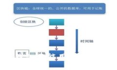 以太坊更新后我的钱包不
