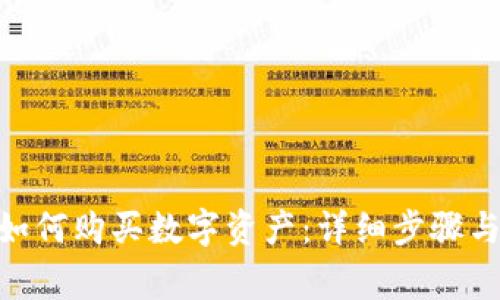 imToken如何购买数字资产：详细步骤与注意事项