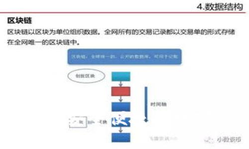 imToken官方版：安全便捷的数字资产管理工具