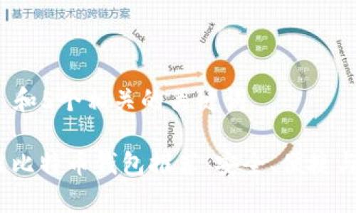 思考一个和 和5个相关的关键词

2023年最佳比特币钱包推荐：安全、便捷与实用性并存