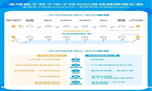 比特币钱包地址会变吗？深入探讨比特币钱包地址的动态性