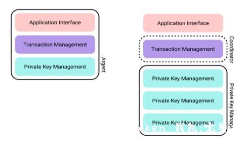 如何在新设备上登录 imToken 钱包：完整指南