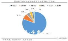 IM钱包最新版本更新：全新