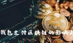 中国关停钱包支付区块链