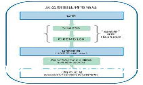 如何使用以太坊App钱包：全面指南