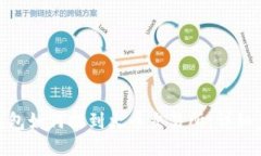 imToken钱包如何提到火币交